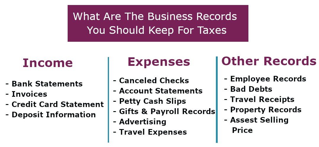 business-tax-records